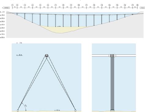 Figure 6 From Design Of The Submerged Floating Tunnel Operating Under