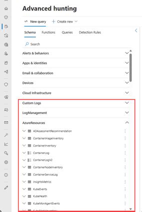 Advanced hunting with Microsoft Sentinel data in Microsoft Defender ...