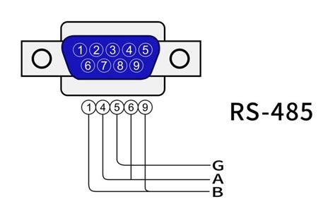 锂电池需要rs485通讯吗？