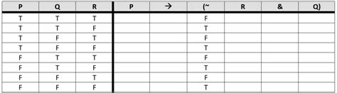 filling   truth table   elementary formal logic