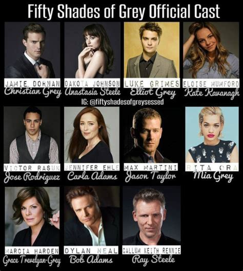 fifty shades of grey cast on Tumblr