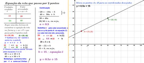 Equação da reta que passa por 2 pontos – GeoGebra