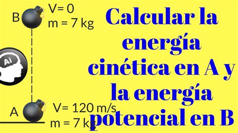 Conservacion De La Energia Mecanica Energia Cinetica Energia