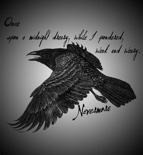 Nevermore Poe