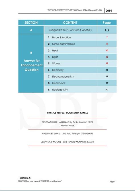 Modul Perfect Score Sbp Physics Spm 2014 Skema