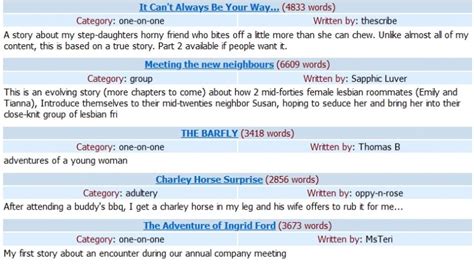 Stories From EroticStories Page 3 FreeOnes Forum The Free Sex Community