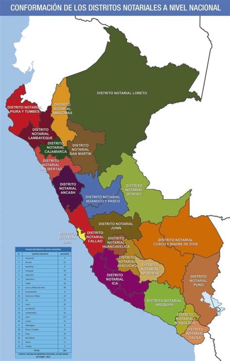 Mapa del Perú con sus 24 departamentos Mapas Perú Latitud y longitud