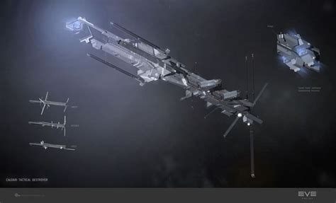 Серия постов «Мои истории из Eve online»