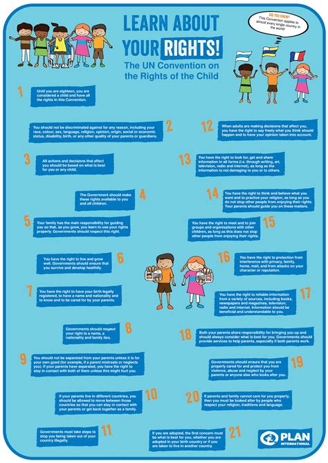 Uncrc Child Friendly Versions Child Rights Coalition Asia
