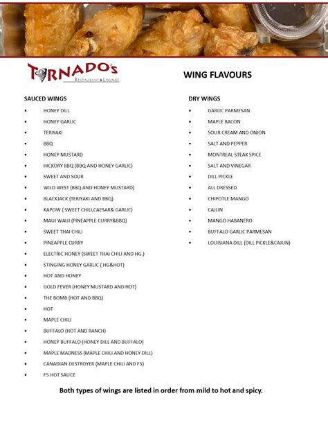 Tornados Restaurant & Lounge – Family Friendly Dining for the Whole Family