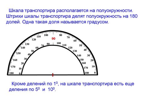 Шкала. Координатный луч - презентация онлайн
