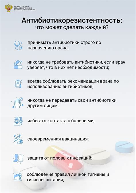 Всемирная неделя правильного использования противомикробных препаратов ...