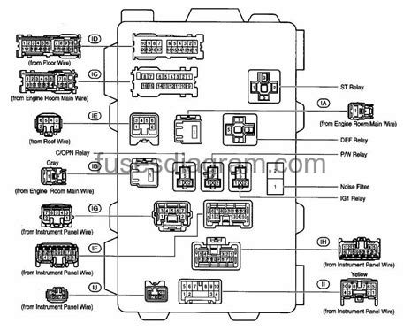 [DIAGRAM] 2009 Toyota Corolla S Fuse Box Diagram - MYDIAGRAM.ONLINE