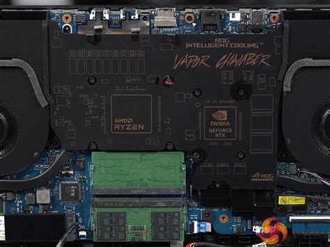 AMD Ryzen 9 7945HX Review ft. Asus ROG Strix Scar 17 | KitGuru- Part 2