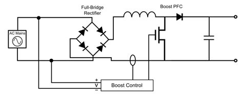 Power Factor Correction (PFC) Explained | Article | MPS