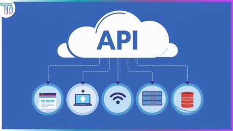API O que é Como Funciona Teoria e Prática YouTube