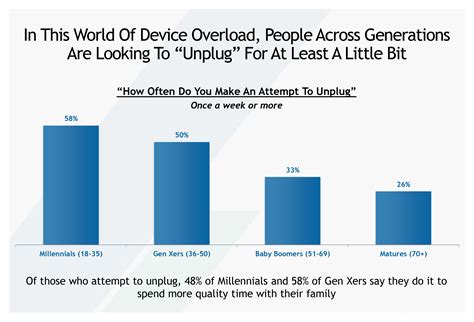 Moviegoers at vue cinema cleveleys lancashire complain about the ticket prices 2