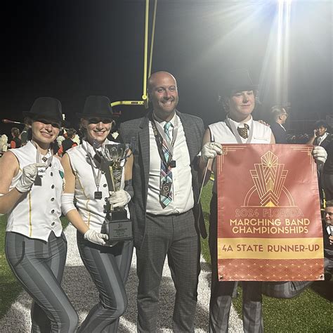 Jupiter High School Band