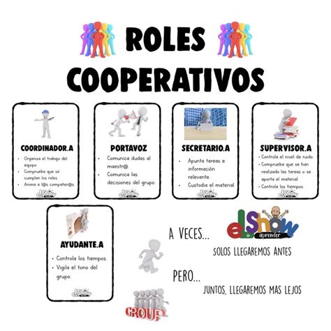 TRABAJO COOPERATIVO English Language Teaching Language Teaching