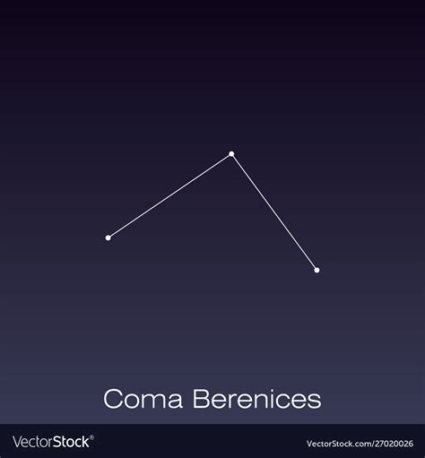 Constellation As It Can Be Seen Naked Eye Vector Image