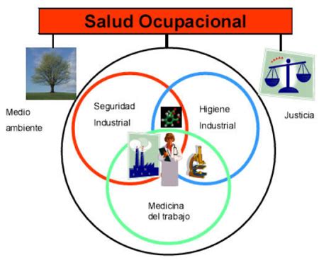 Resolucion Mapa Mental