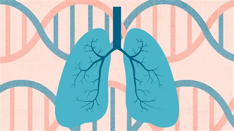 What Is Genetic Copd