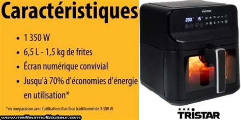 Tristar Fr Friteuse Sans Huile Hublot Modes C