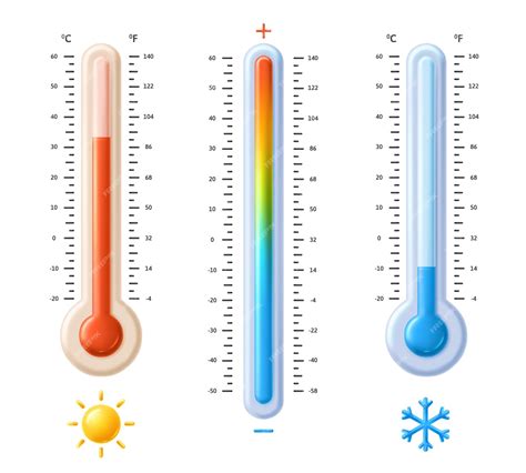 Термометры фаренгейта и цельсия шкала температурного спектра с горячим ...