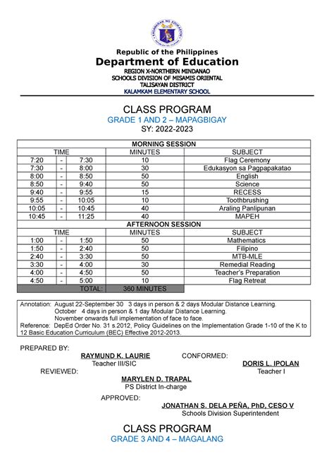 Class Program Sy 2022 2023 Department Of Education Region X Northern Mindanao Schools Division