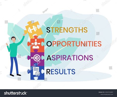 Soar Strengths Opportunities Aspirations Royalty Free Stock