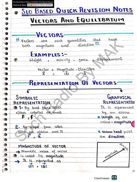 ch  vectors equilibrium