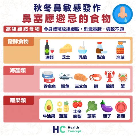 【秋冬不適】秋冬鼻敏感發作 鼻塞應避忌的食物 Health Concept