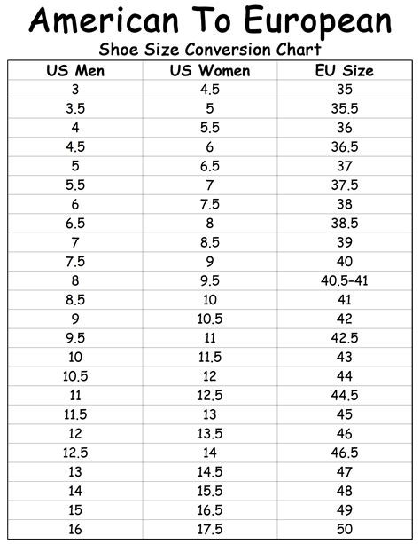 European (EU) to American (US) Shoe Size Conversion Chart - Free