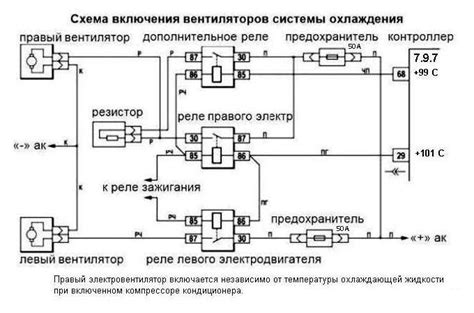 Схема подключения вентиляторов системы охлаждения Нива Шевроле
