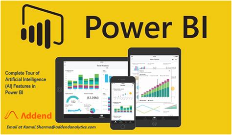 Complete Tour Of Artificial Intelligence Ai Features In Power Bi