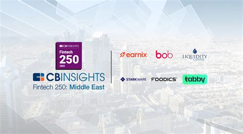 6 Middle East Fintech Startups On Cb Insights Fintech 250 Most