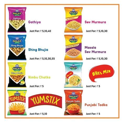 Balaji Wafers And Namkeen Catalogue At Rs 500piece Wafers In Jaipur