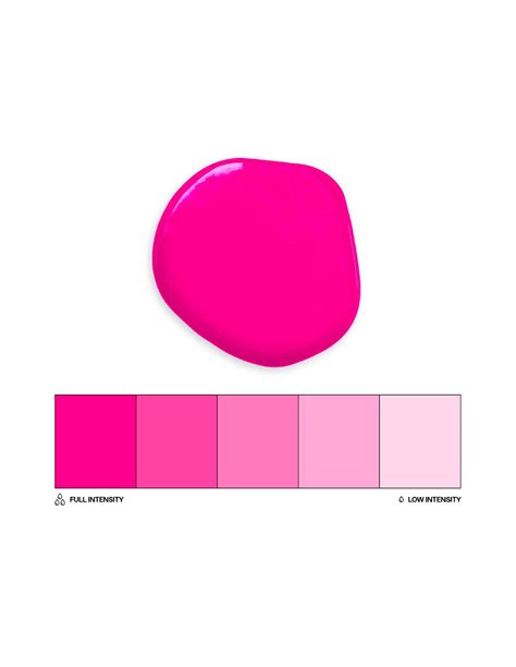 Colorante Liposoluble Hot Pink Colour Mill