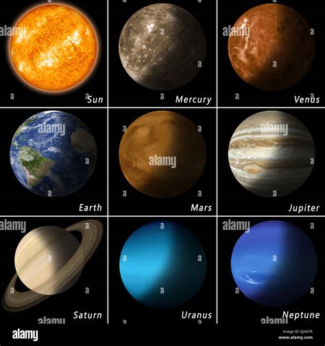 Solar System Planets Sun