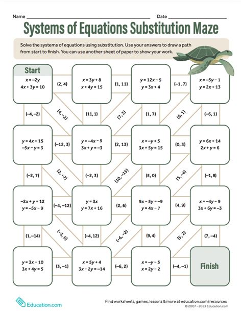 Free Printable Algebra Worksheet High School Download Free Printable