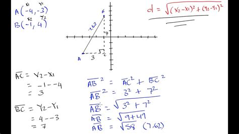 Grade 10 Math Distance Between Points On A Cartesian Plane Youtube