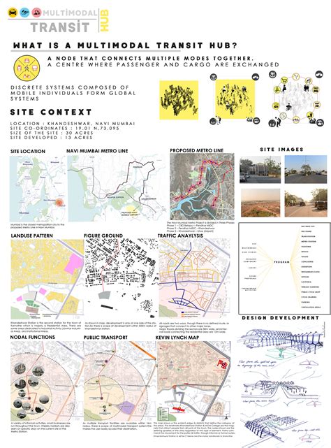 A major new transit hub is planned for the center of Dayton OH 26