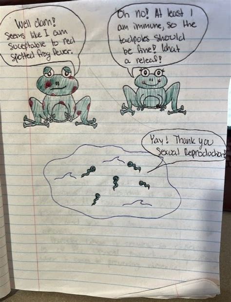 Sex Prevents Disease