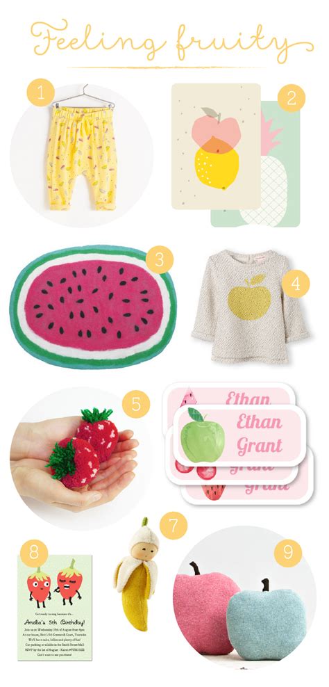 Fruitytuity Tinyme Blog