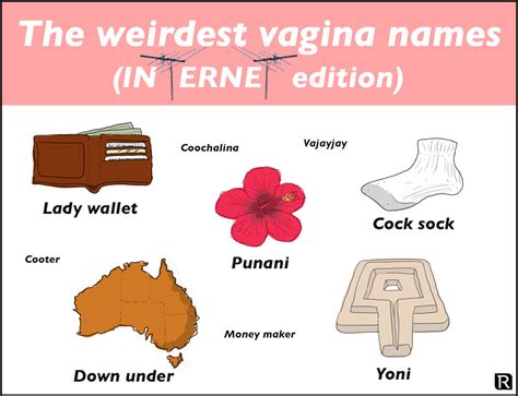 Weird And Wonderful Names For Your Vagina