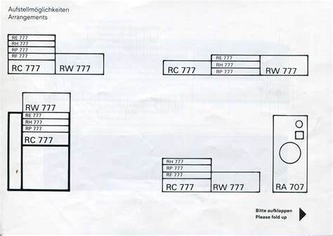 Siemens RC777 Bedienungsanleitung