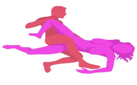 Mating Press Sex Position A Simple Guide To Spice Things Up Heart