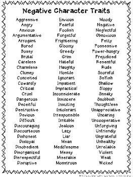 Character Traits Lists A List Of Positive Neutral Negative Traits