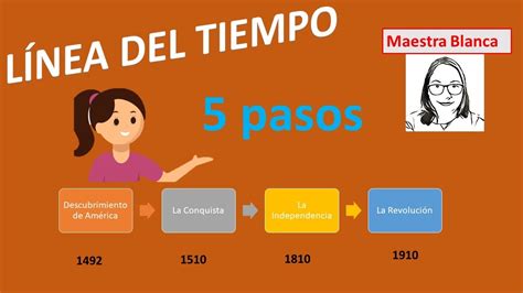 Línea Del Tiempo 5 Pasos Para Elaborar Una Línea Del Tiempo Youtube