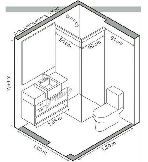 101 planos Medidas mínimas de un baño cuadrado